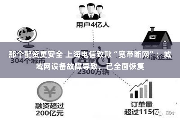 那个配资更安全 上海电信致歉“宽带断网”：城域网设备故障导致，已全面恢复