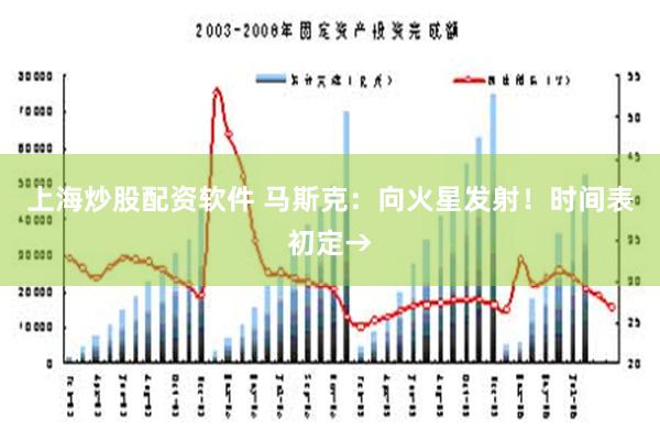 上海炒股配资软件 马斯克：向火星发射！时间表初定→