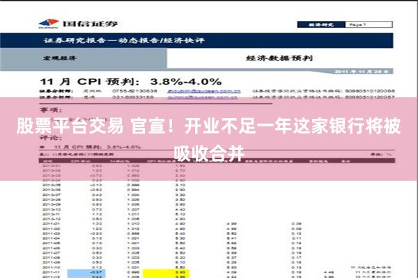 股票平台交易 官宣！开业不足一年这家银行将被吸收合并