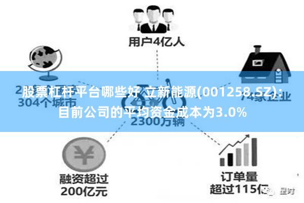 股票杠杆平台哪些好 立新能源(001258.SZ)：目前公司的平均资金成本为3.0%