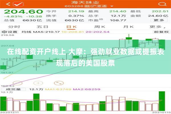 在线配资开户线上 大摩：强劲就业数据或提振表现落后的美国股票