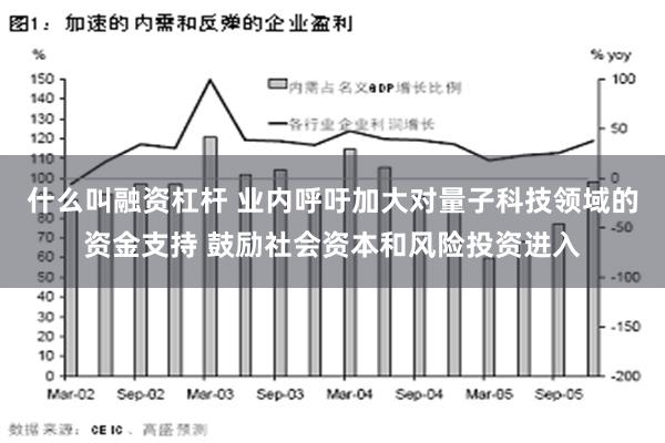 什么叫融资杠杆 业内呼吁加大对量子科技领域的资金支持 鼓励社会资本和风险投资进入