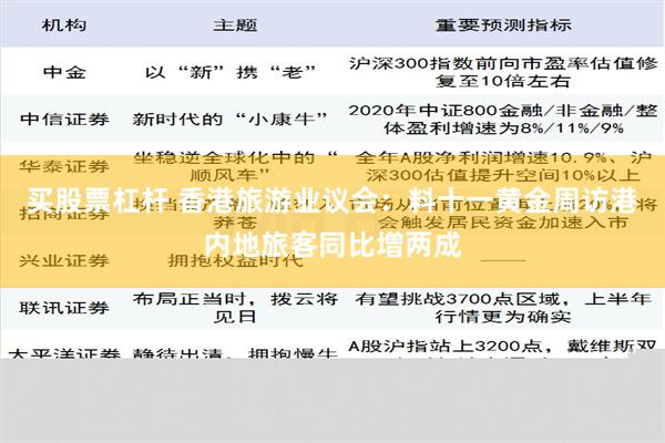 买股票杠杆 香港旅游业议会：料十一黄金周访港内地旅客同比增两成