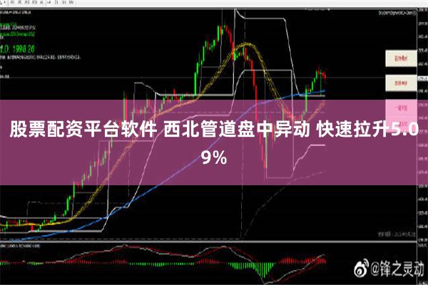 股票配资平台软件 西北管道盘中异动 快速拉升5.09%