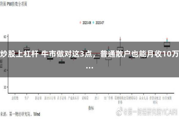 炒股上杠杆 牛市做对这3点，普通散户也能月收10万...