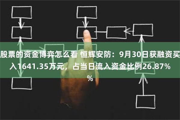 股票的资金博弈怎么看 恒辉安防：9月30日获融资买入1641.35万元，占当日流入资金比例26.87%