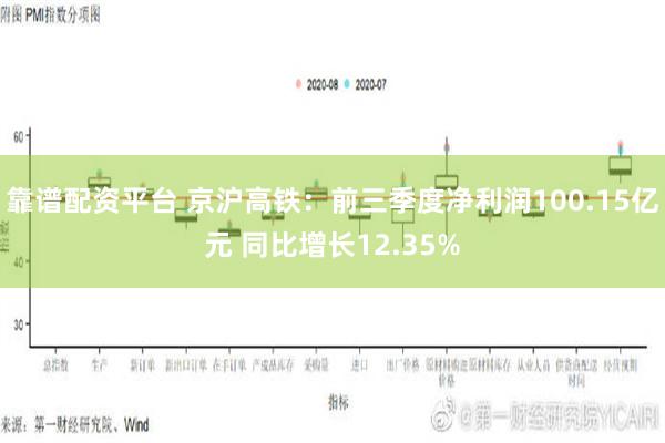 靠谱配资平台 京沪高铁：前三季度净利润100.15亿元 同比增长12.35%