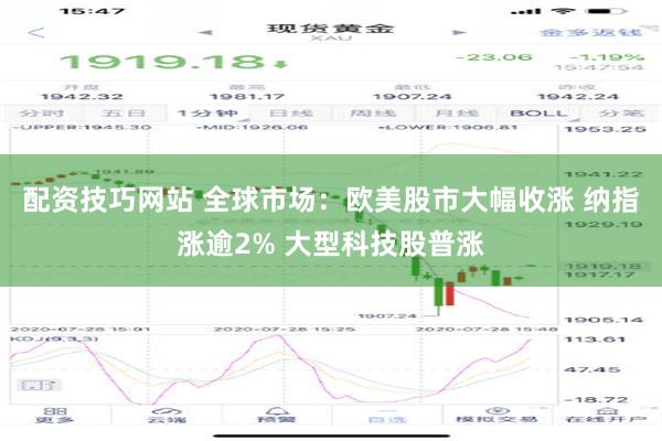 配资技巧网站 全球市场：欧美股市大幅收涨 纳指涨逾2% 大型科技股普涨