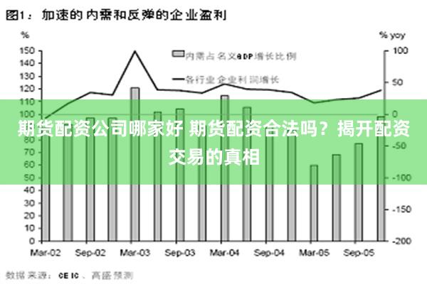 期货配资公司哪家好 期货配资合法吗？揭开配资交易的真相