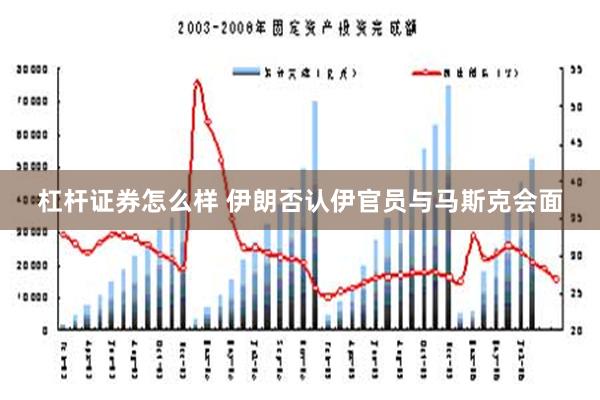 杠杆证券怎么样 伊朗否认伊官员与马斯克会面