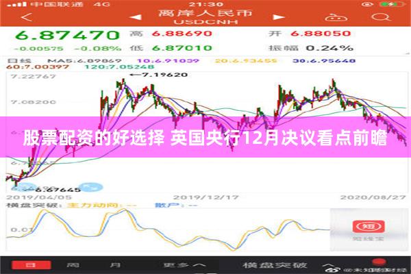 股票配资的好选择 英国央行12月决议看点前瞻