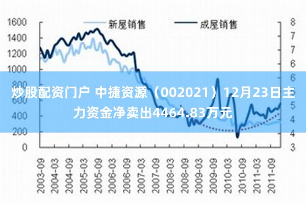 炒股配资门户 中捷资源（002021）12月23日主力资金净卖出4464.83万元