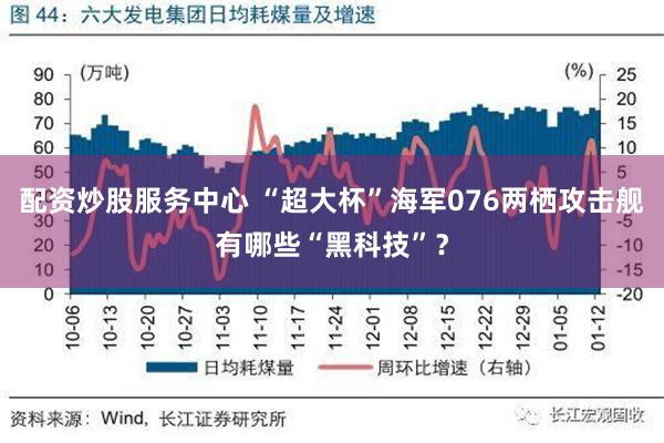 配资炒股服务中心 “超大杯”海军076两栖攻击舰有哪些“黑科技”？