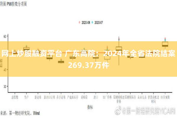 网上炒股融资平台 广东高院：2024年全省法院结案269.37万件