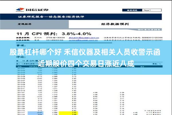 股票杠杆哪个好 禾信仪器及相关人员收警示函 近期股价四个交易日涨近八成