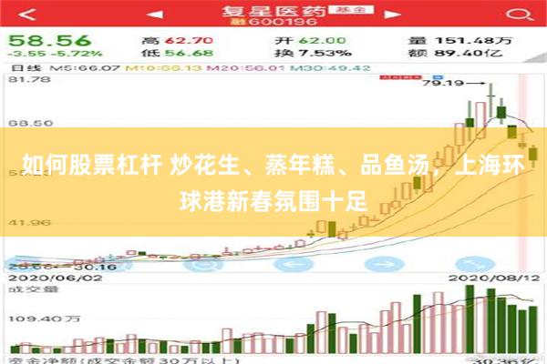 如何股票杠杆 炒花生、蒸年糕、品鱼汤，上海环球港新春氛围十足