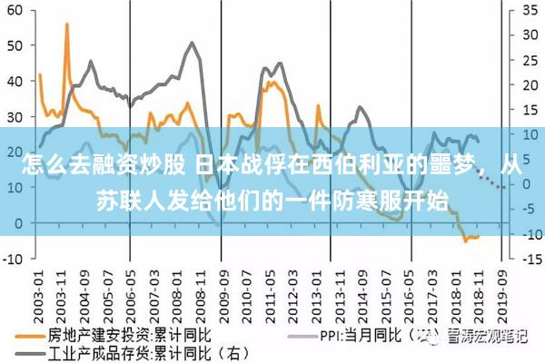 怎么去融资炒股 日本战俘在西伯利亚的噩梦，从苏联人发给他们的一件防寒服开始