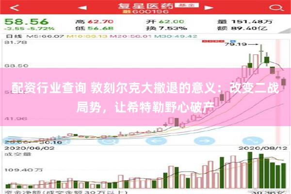 配资行业查询 敦刻尔克大撤退的意义：改变二战局势，让希特勒野心破产